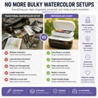 The Travel-Friendly Watercolor Kit Artists Love