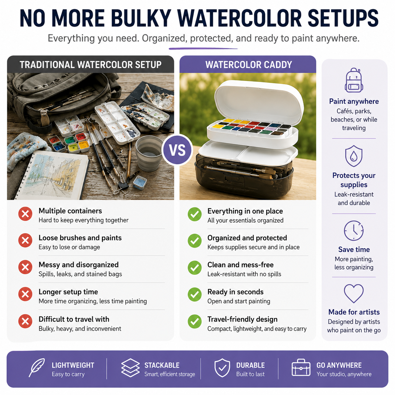 The Travel-Friendly Watercolor Kit Artists Love